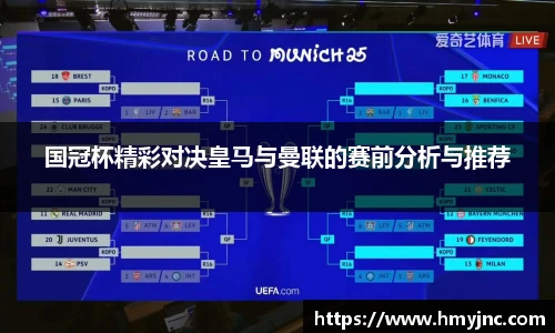 国冠杯精彩对决皇马与曼联的赛前分析与推荐